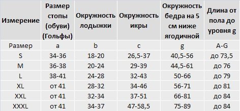 подбор размера №12 для беременных.jpg подбор размера №12 для беременных.jpg