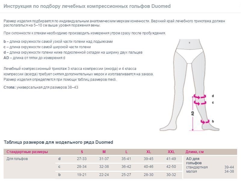 Подбор размера_Medi_гольфы Duomed.jpg