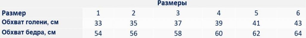 размер_Чулок ЛПФЦ БОТФОРТ выше колена.jpg